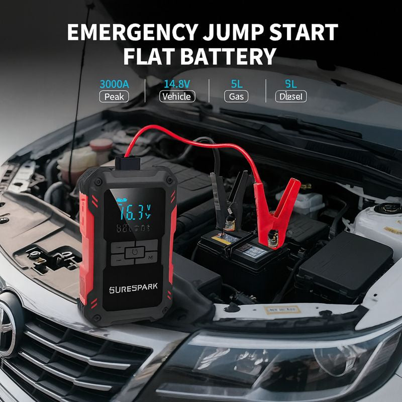 Surepark Portable Car Jump Starter with Air Compressor